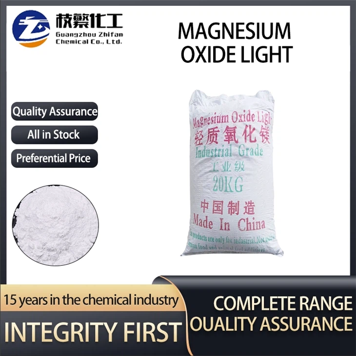 Magnesium Oxide MGO